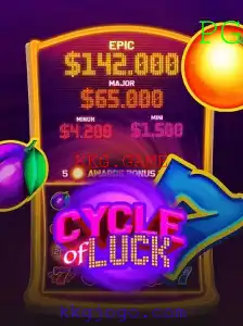 CycleofLuck: Uma Aventura no Mundo dos Jogos com KKG.GAME